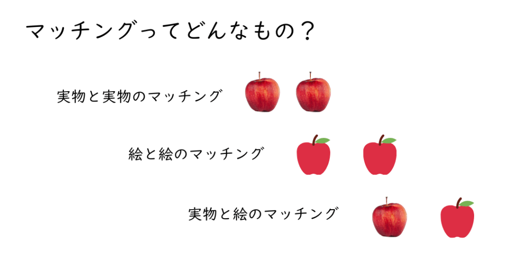 マッチングとは