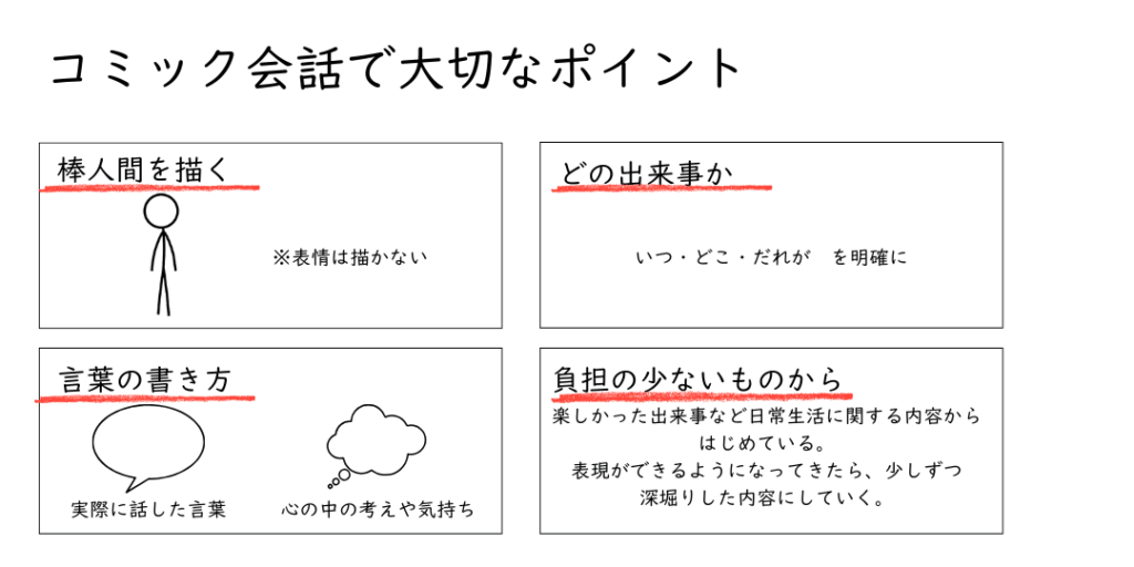コミック会話　大切なポイント