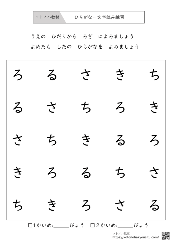 RAN　自動化　ひらがなプリント